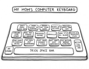 圖片標題： … computer keyboard symbols and meanings