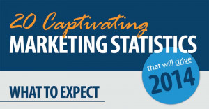 digital-marketing-statistics.jpg