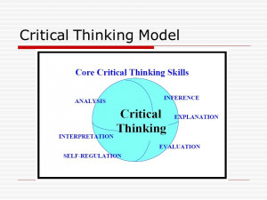 Critical Thinking Quotes Critical Thinking Model