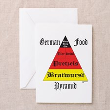 German Food Pyramid