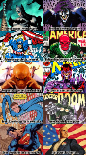 The Traits Of Comic Book Heroes & Villains