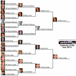 was RAZOR thin: 50.1 percent for the champ and 49.9 for the runner ...