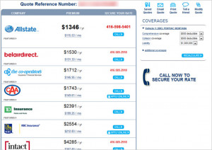 Online Auto Insurance Quote Comparison Tool