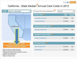 Median annual long term care costs for your state.