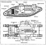 WW1 Tank Blueprints