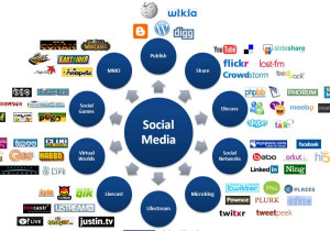Social-Media-Monitoring.jpg