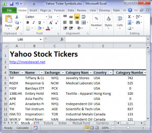 Complete list of Yahoo Stock Symbols in an Excel spreadsheet