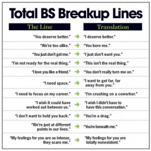 Break Up Quotes Tumblr For Her Having the heart breaks.