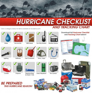 ... Hurricane Checklist, 911 Survival, 2014 Academy, Hurricane Preparation
