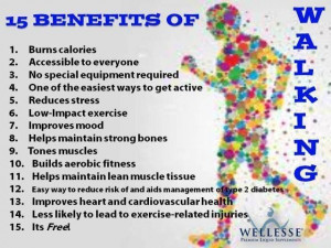 15 Benefits of Walking...