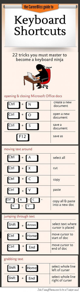 Very useful keyboard shortcuts...