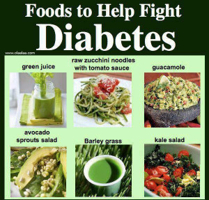 Stay Healthy-Avocado-Barley Grass-Diabetes-Foods-Green Juice-Guacamole