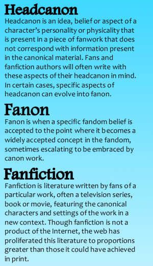 Involve YourFanbase Through Social Networks