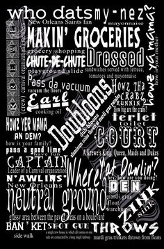 New Orleans Say What? – Subway Art Poster | Tinas Reclaimed Life ...