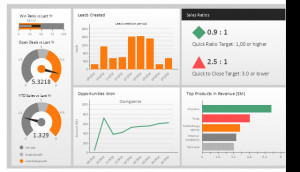 pict--sales-dashboard-sales-performance-dashboard