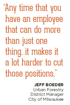 Milwaukee-Jeff Boeder quote - Urban Forest Case Studies