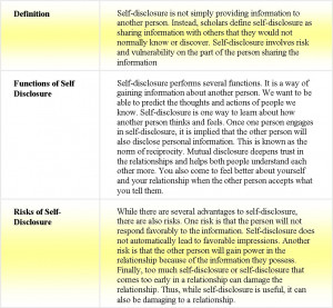 ... with other people and our interpersonal relationship is strengthened