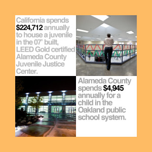 juvenile detention center