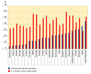 Figure Opec Reserves Based
