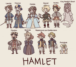 Hamlet Cartoon Cast. Laertes & Ophelia are Polonius' children. Hamlet ...