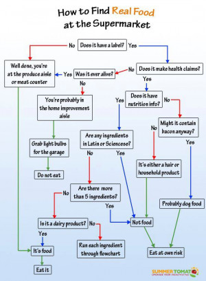 Hate Being Used Quotes I kinda hate to think this