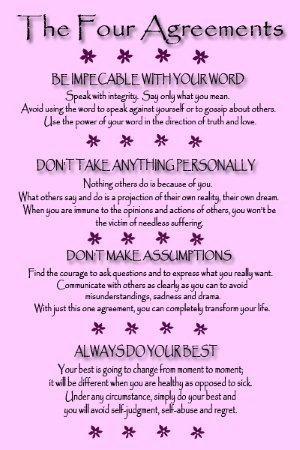 found this image by googling the four agreements in google images