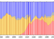 Have I Got News for You