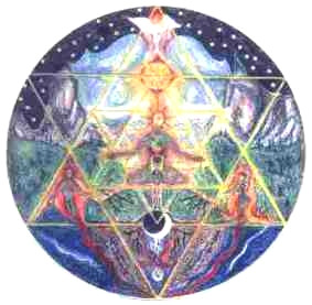 selection of articles related to microcosm macrocosm.