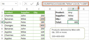 Note. Please pay attention that in Excel SUMIFS formulas, logical ...