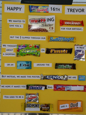 Sweet” 16th Candy Bar Poster. totally doing this for my friends ...