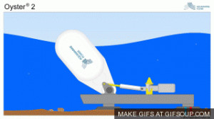 Gifs From Gifsoup Finding...