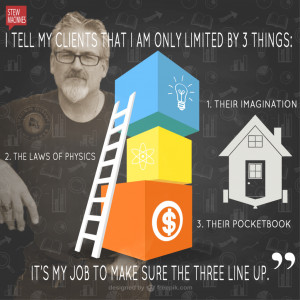 Stew MacInnes Quote (Revisited)