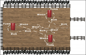 how to barrel race and quotes .