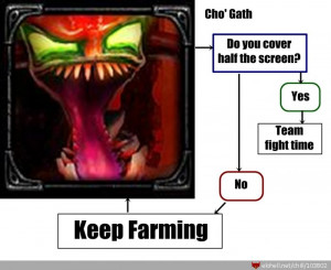 This week free rotation guides: