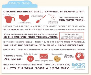 Love this manifesto by our friends at Baking for Good. (best brownies ...