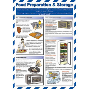 Food-preparation-and-storage-poster