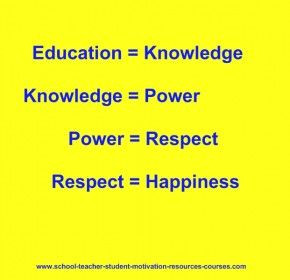 Education+Knowledge+Power+Respect=Happiness :))))