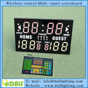 led_scoreboard_Fence_sports_score_board_Escrime.jpg
