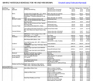 Materials schedule example