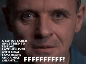 Silence Of The Lambs Quotes Wiki