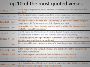 biblical allusions in poisonwood bible