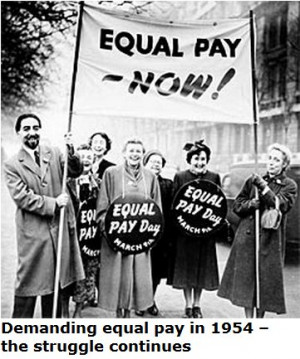 Links to this post Labels: Equal pay for equal work