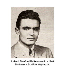 Leland Stanford Pictures