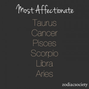 Most affectionate = Aries (and Pisces)