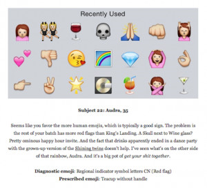 New Tumblr Will Psychoanalyze Your Favorite Emojis