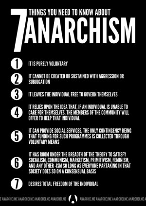 Seven Things You Need To Know About Anarchism