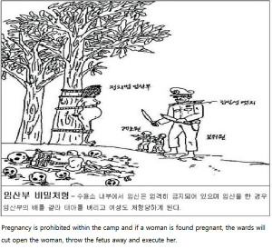North Korean Defector Draws Gruesome Pictures Of Life In The Gulag