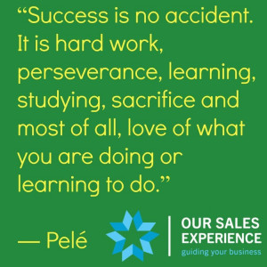 Inspirational Quotes For Sales Team. QuotesGram