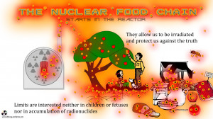 ... waste (cobalt-60) has been used for decades to make your food “safer
