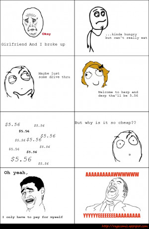Cost of Living After A Breakup